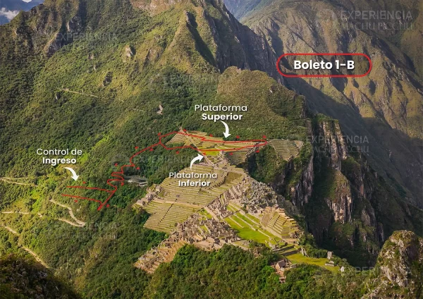 Circuito, Ruta o Boleto 1-B Machu Picchu
