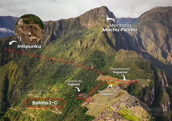 Circuito, Ruta o Boleto 1-C, Machu Picchu