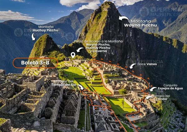 Circuito, Ruta o Boleto 3-B Machu Picchu