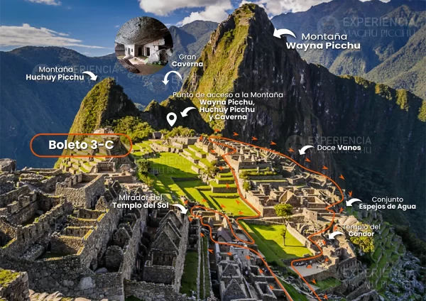 Circuito, Ruta o Boleto 3-C, Machu Picchu, Gran Caverna