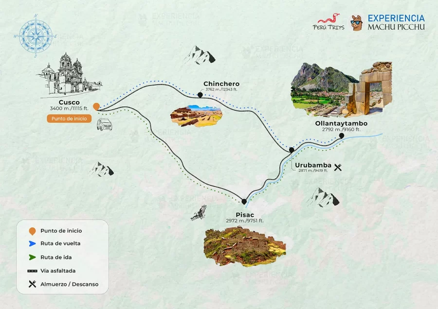 Mapa del Tour Valle Sagrado de los Incas